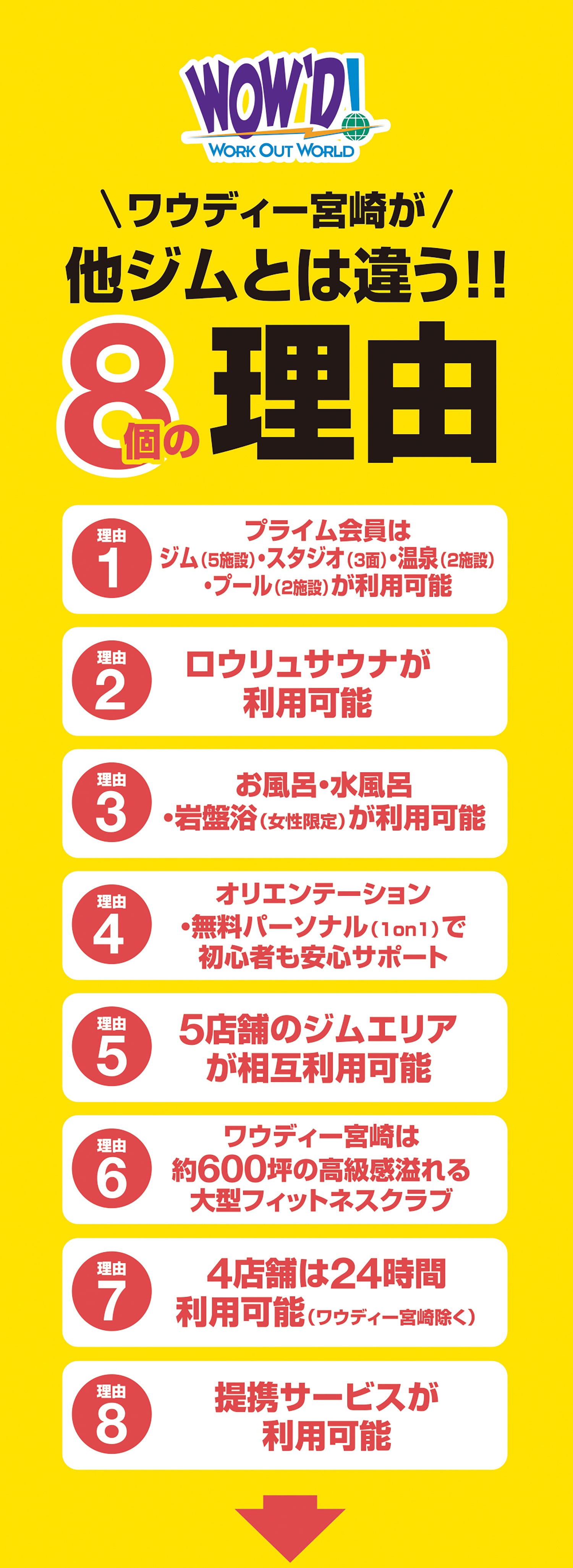 ワウディー宮崎が他ジムと違う８つの理由